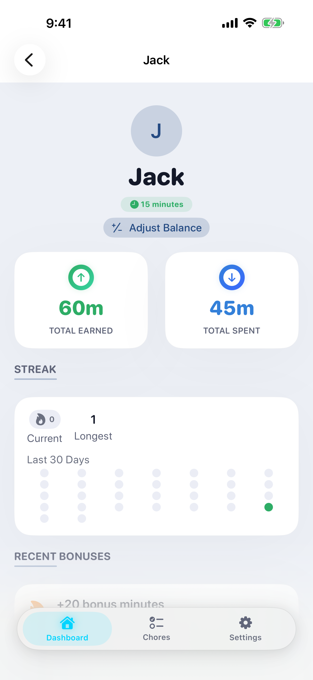 Child detail with streak heat map, bonus awards, and recent activity